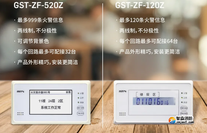 海灣消防二線制GST-ZF-520Z、120Z火災(zāi)顯示盤新品上市