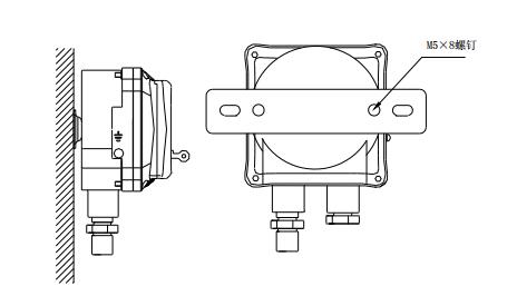 J-SAM-GST9116隔爆手動(dòng)火災(zāi)報(bào)警按鈕壁掛安裝方式示意圖