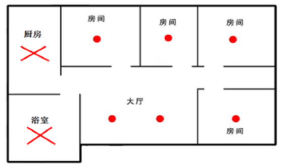 JTY-GF-GSTN801獨立式光電感煙火災(zāi)探測報警器