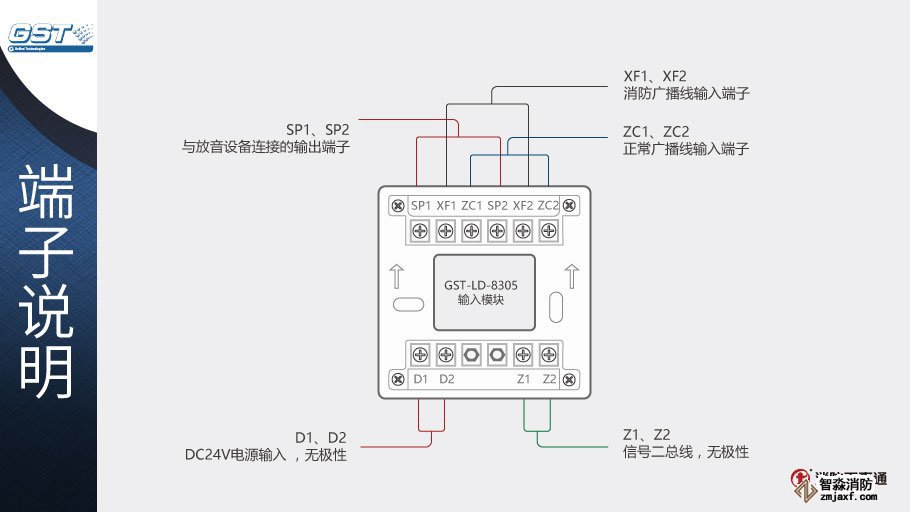 海灣GST-LD-8305模塊端子說明