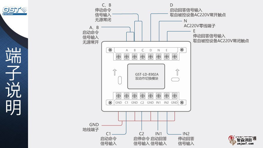 GST-LD-8302A端子說(shuō)明